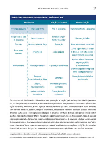 Livrro_R2P_PT_(16abr)_page-0027.jpg