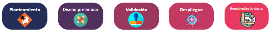 proceso-2.png