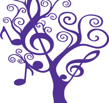 Performance Preparation