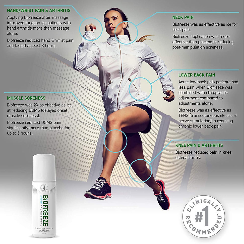 Thumbnail: Biofreeze - Tube & Roll-On