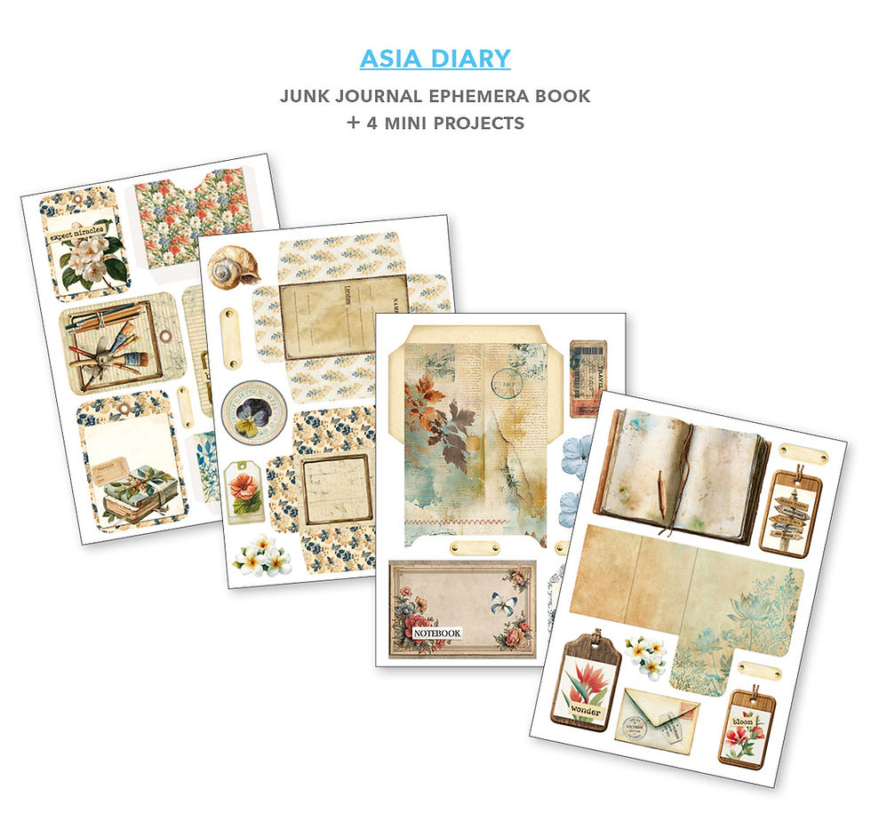 Thumbnail: Ciao Bella - Asia Diary - Junk Journal Ephemera Book-A4 - 32 pages