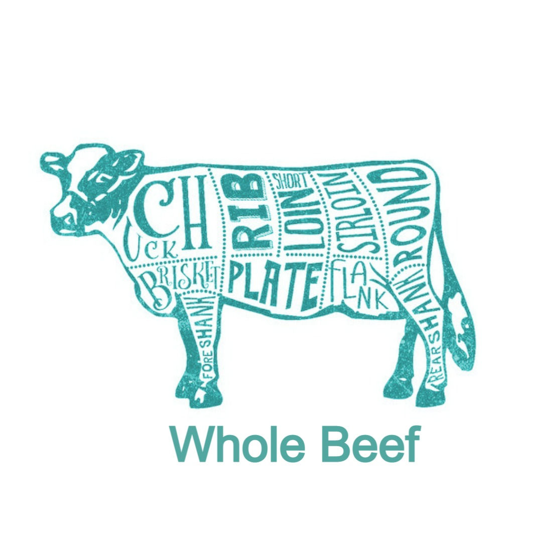 All Natural Premium Whole Beef Reservation Fee
