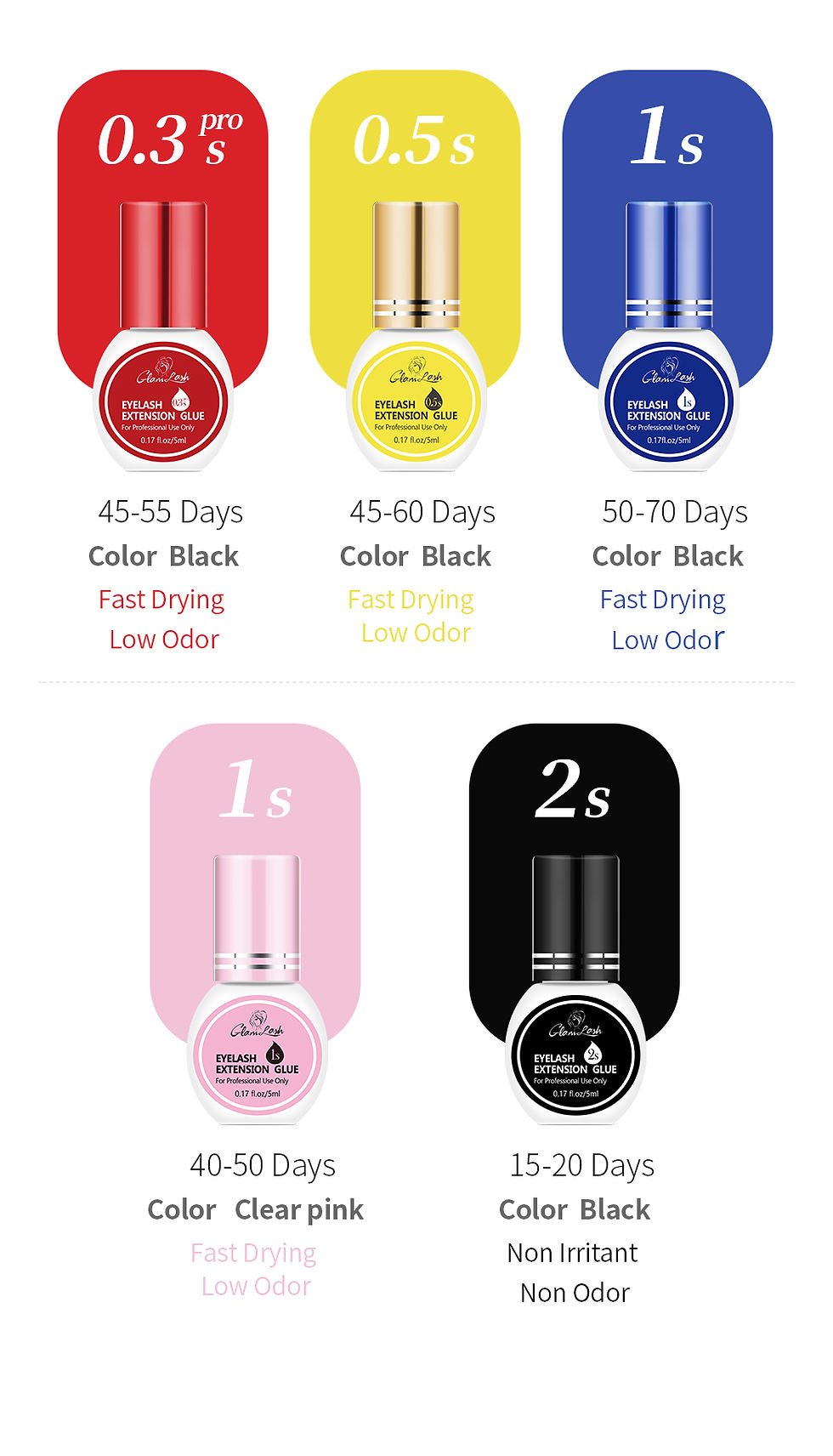 Thumbnail: GLAMLASH 0.3-2 Sec Dry Eyelash Extension Glue Individual False Lashes Black Adhe