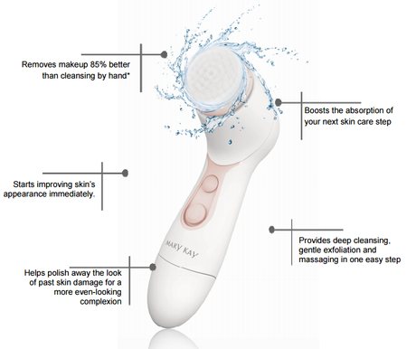 5 basic skincare mary kay
