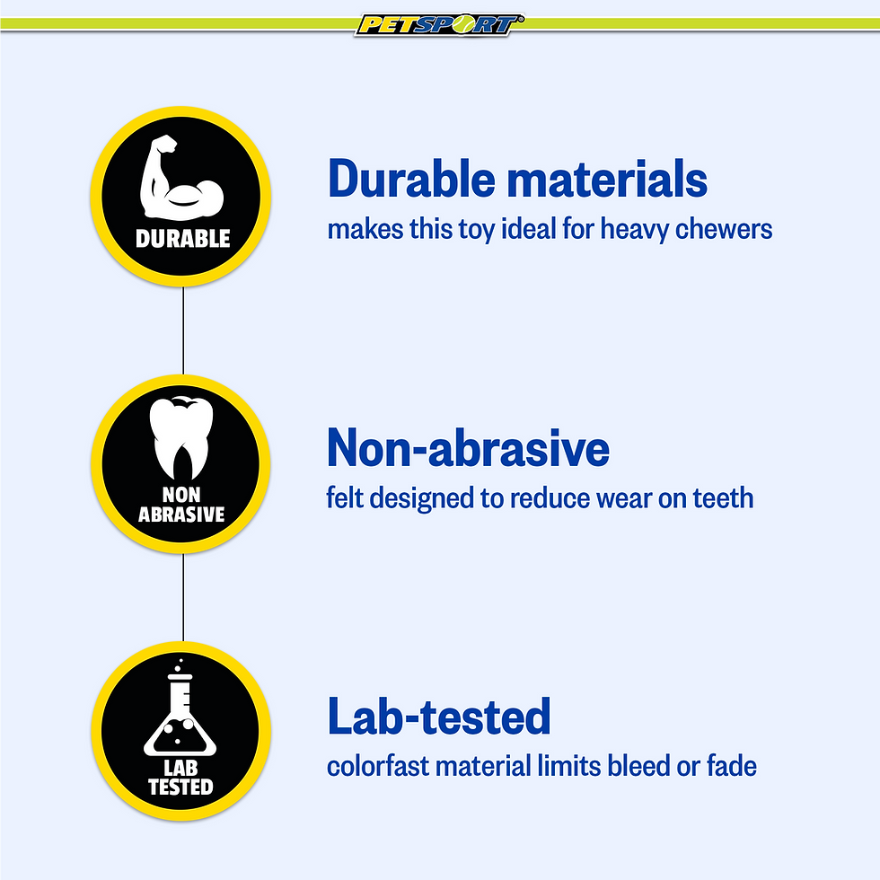 Thumbnail: Product features: Durable materials, non-abrasive, lab-tested, ideal for chewers.