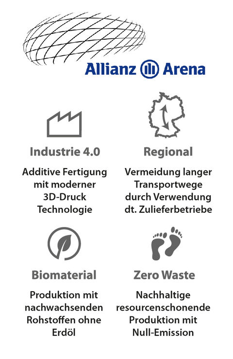 Allianz Arena Lampe - Werbemittelagentur Hagemann06.jpg