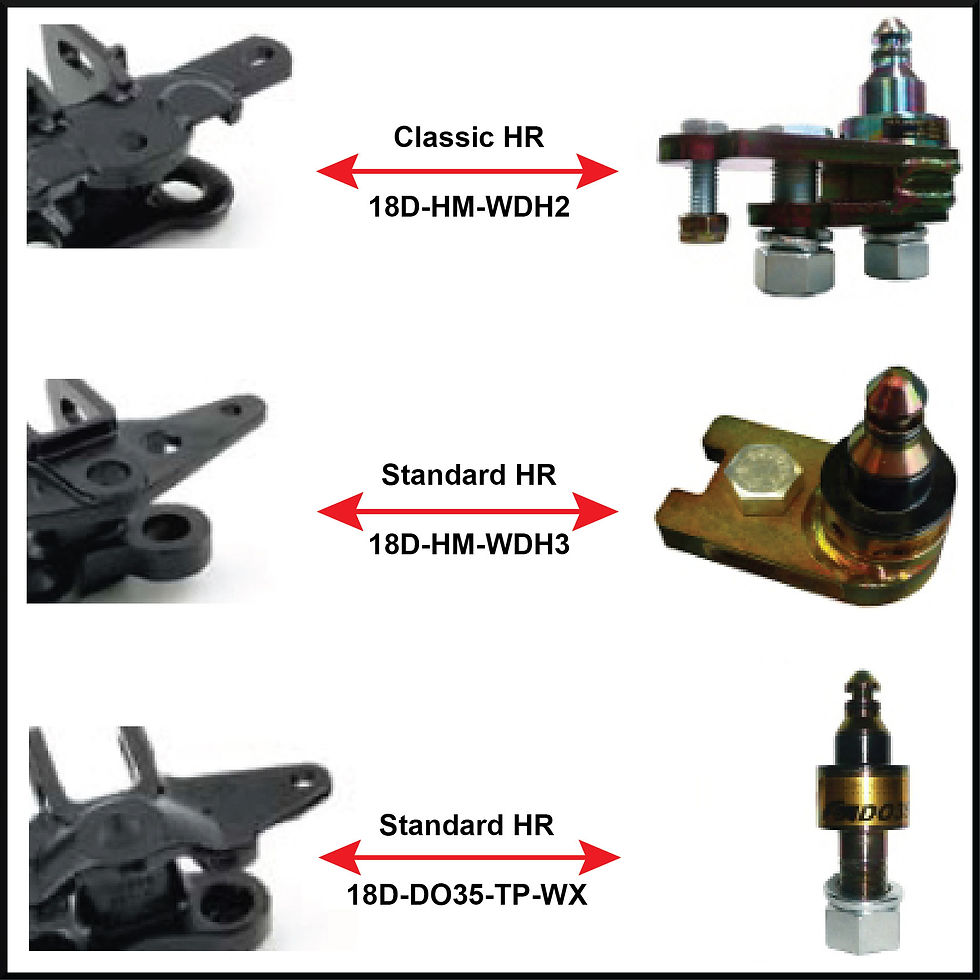 Thumbnail: Hayman Reese STANDARD WDH ADAPTOR KIT (BOXED)