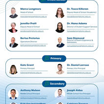 Key Contacts for Academic Year 2026–2027