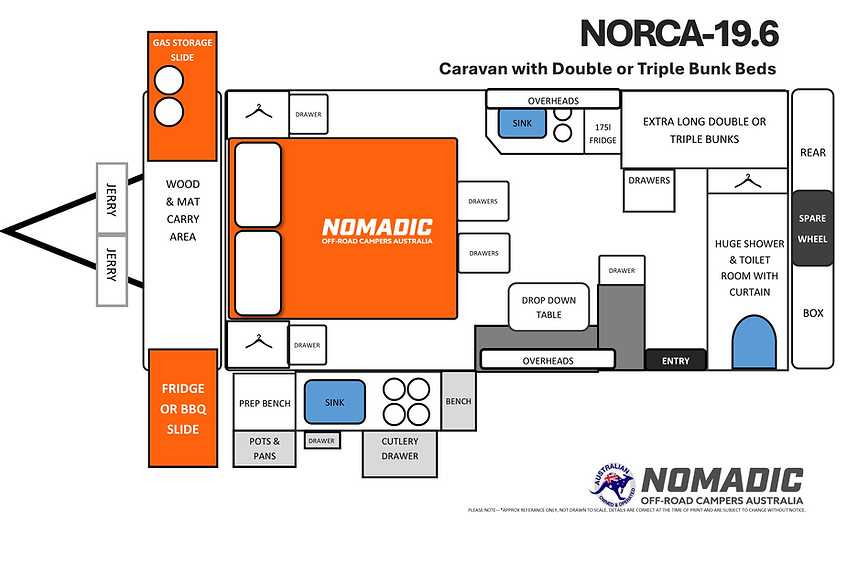 2026 NORCA-19.6 BUNKS.png