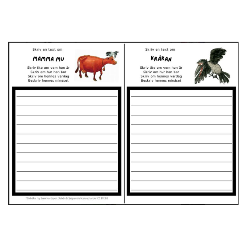 Miniatyrbild: Materialpaket om Mindset utifrån Mamma Mu