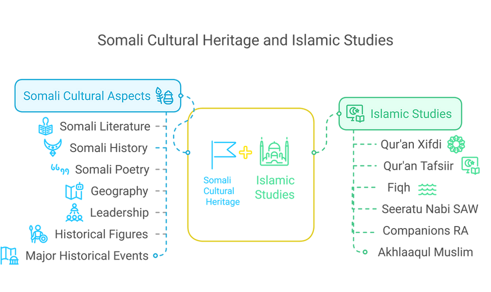 Services - visual selection (6).png