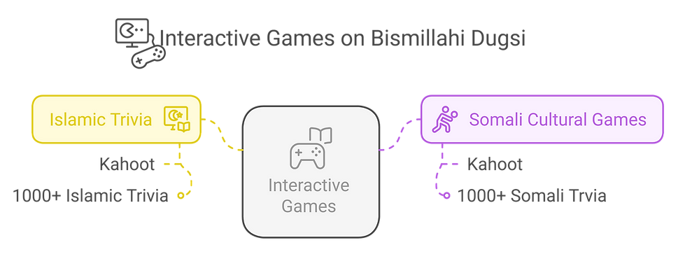 Services - visual selection (13).png