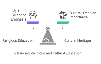 Services - visual selection (2).png