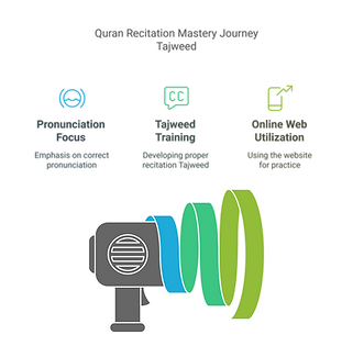 Services - visual selection (8).png