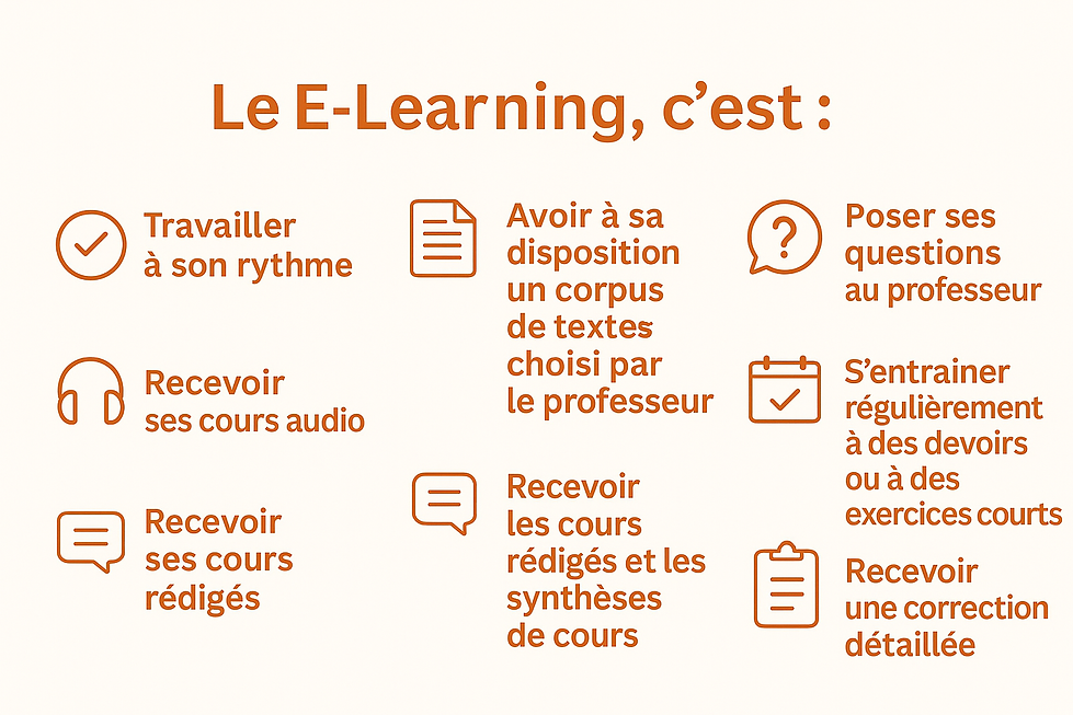 Les avantages de l'e-learning.png