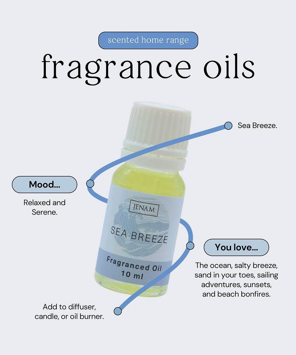 Thumbnail: Fragrance Oil - 10ml