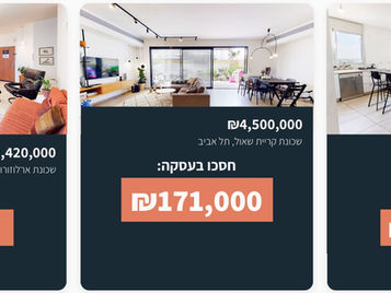 איך למכור את הדירה או את הבית שלכם ללא תיווך ב-7 שלבים.