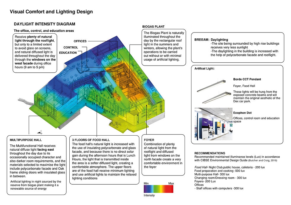 Pilgrim StNewcastle upon Tyne