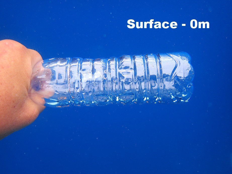 Effect of Pressure on Scuba Divers at Varying Depths