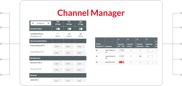 channel-manager-img.png