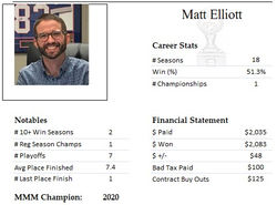 El MMM Stats