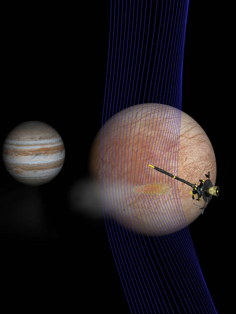 Old Data Reveal New Evidence of Europa Plumes