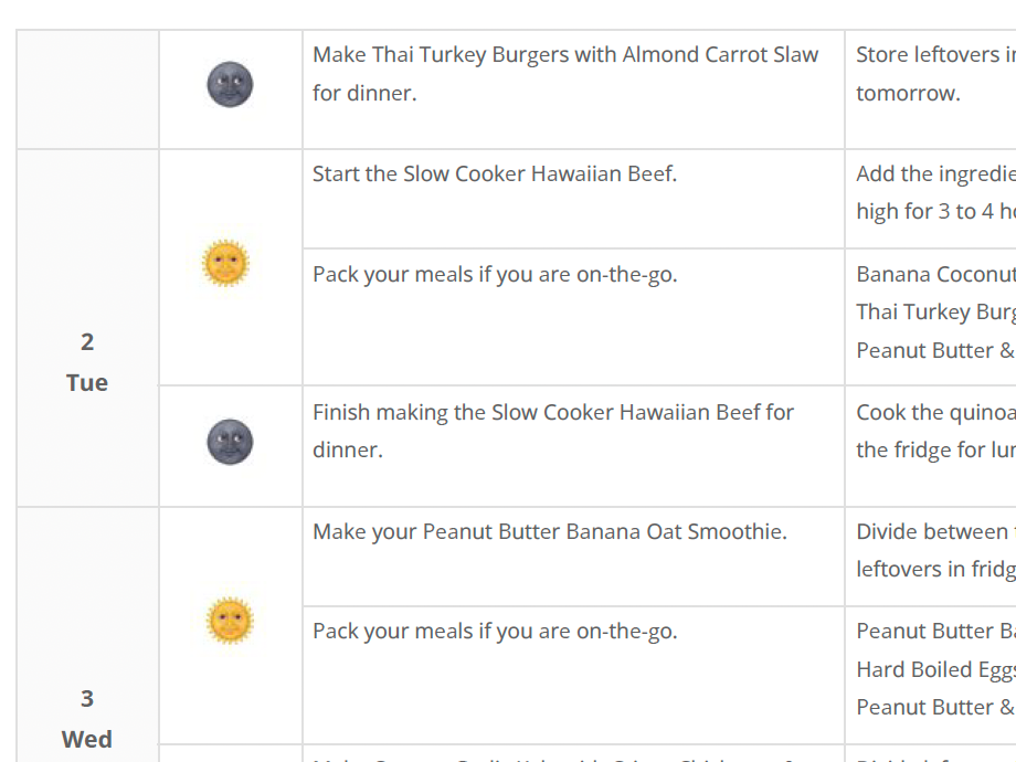 Thumbnail: Prenatal Support Nutrition Plan