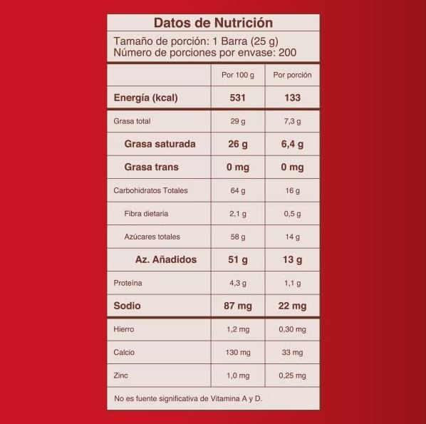 Miniatura: COBERTURA Cacao Leche x 5kg