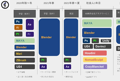 Udemyイベント.jpeg