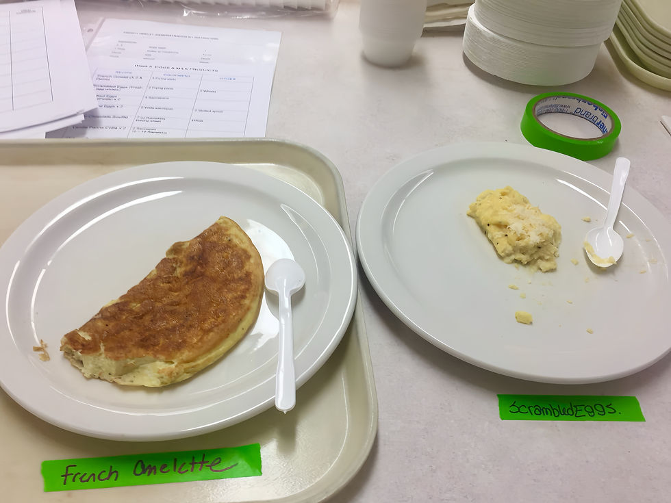 Sensory evaluation