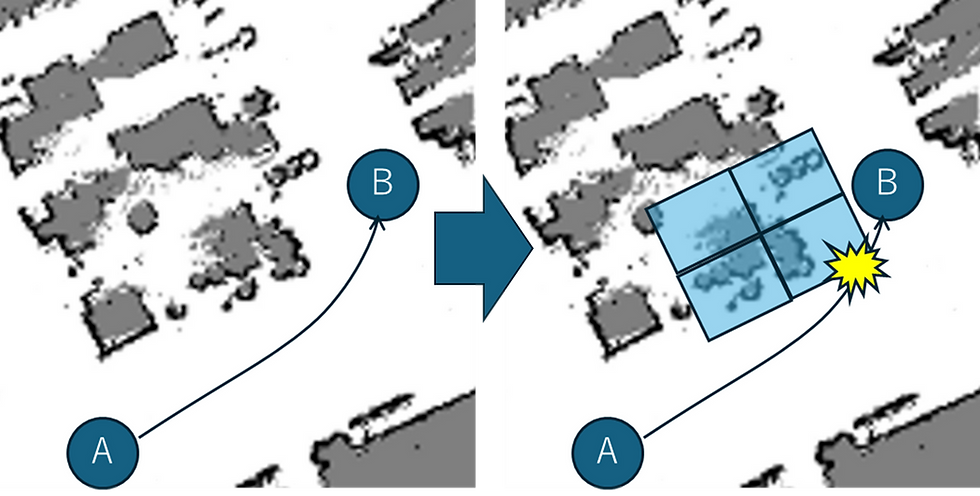 LiDARが障害物を検出せず衝突してしまう