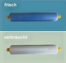 Miniaturbild: Füllix Vollentsalzungspatrone mit Wandhalterung & Füllschlauch