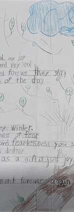 Feels Like Home by Adelina Padure