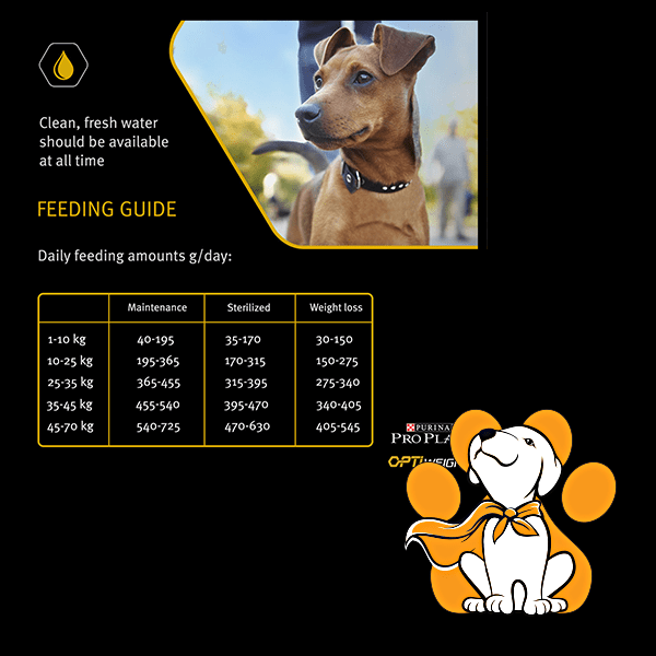 Thumbnail: Purina Pro Plan Light All Size Adult Light/Sterilised 3kg, doziranje hrane