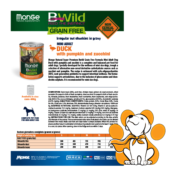 Thumbnail: Monge Bwild Grain Free Mini Adult Duck 400g, Morka hrana sa pačetinom za male pse - tabela za ishranu