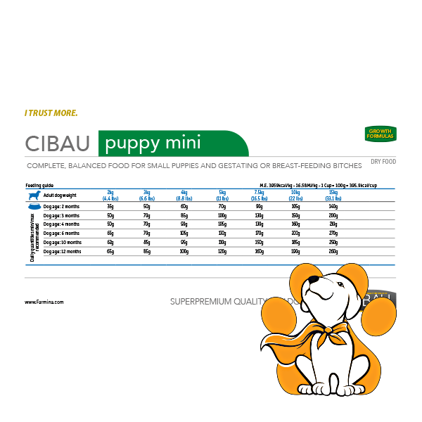 Thumbnail: CIBAU Puppy Mini tabela za hranjenje