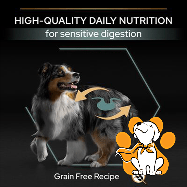 Thumbnail: Purina Pro Plan Medium&Large Adult Sensitive Digestion 2.5kg, Ćureća hrana za Pse