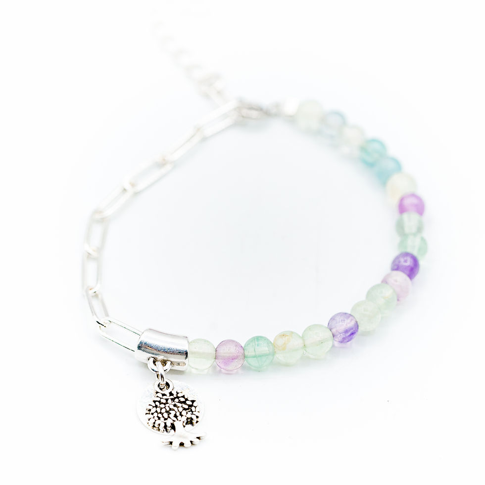 Miniature : Bracelet asymétrique pierre au choix