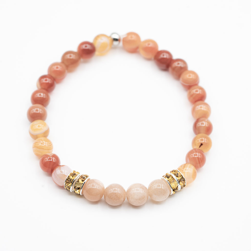 Miniature : Bracelet  ENERGIE et MOTIVATION