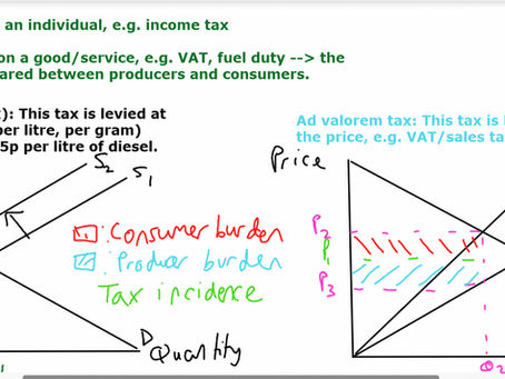 Teaching about taxes in Poland