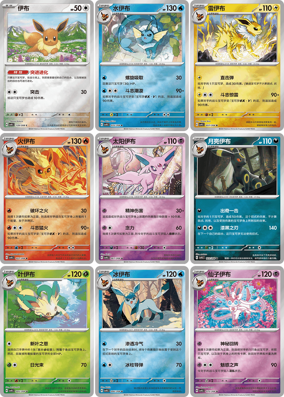 Miniatura: Blooming Leyends 'Eevee & Friends ' coin set