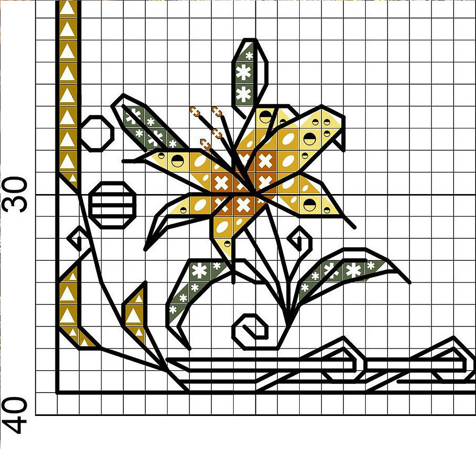 Thumbnail: snip of tarot card deck cross stitch pattern