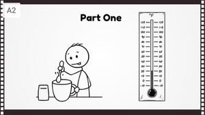 Cartoon person stirs a drink in a mug beside a thermometer graphic; text reads Part One and A2.
