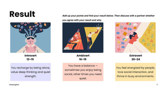 Quiz results image showing Introvert, Ambivert, Extravert categories with illustrations and descriptions. Text suggests scoring and discussions.