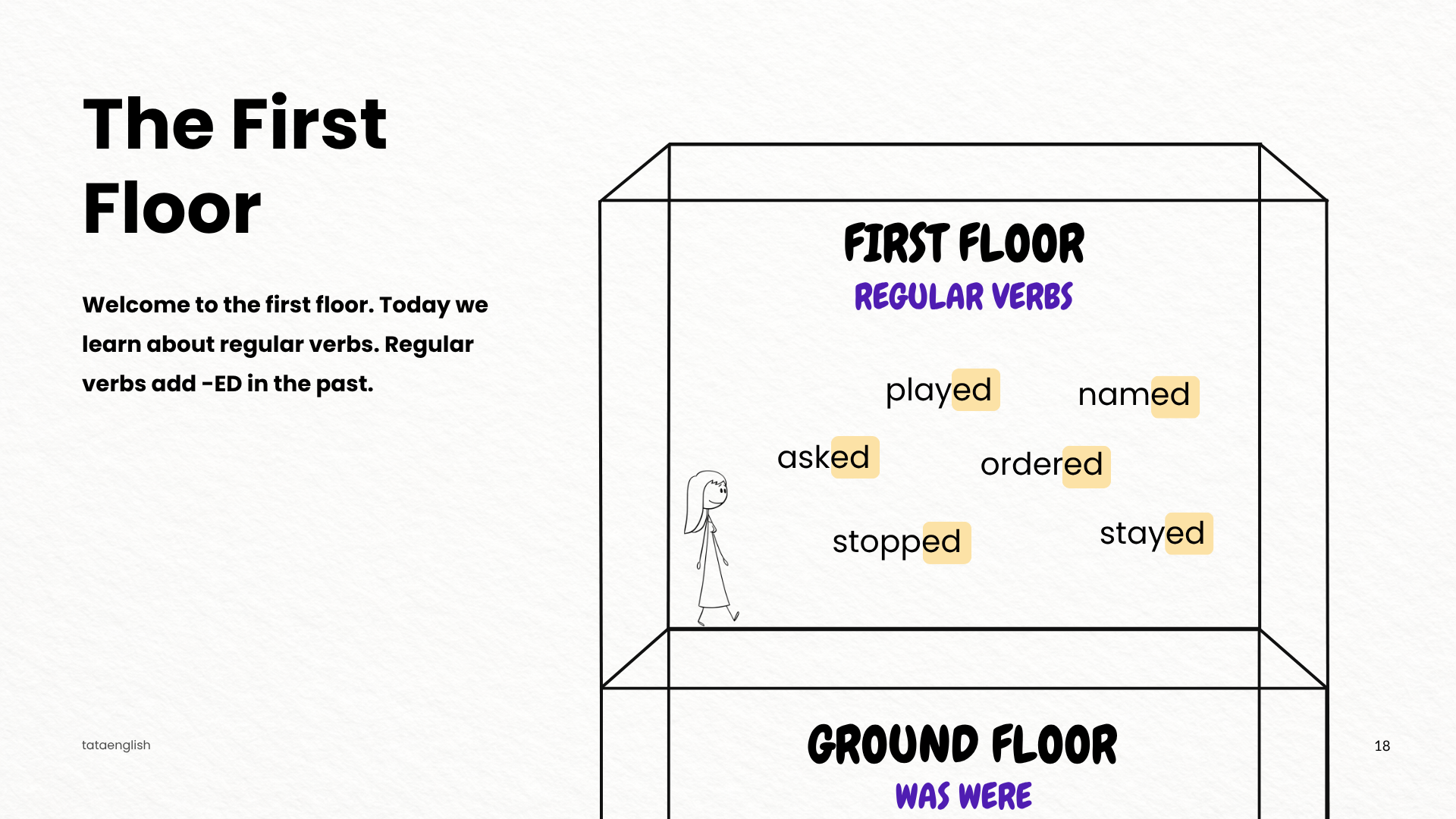English lesson slide about the first floor and regular verbs, with example words played, named, asked, ordered, stopped, stayed.