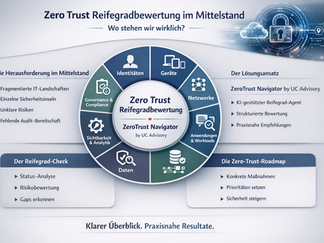 Zero Trust Reifegradbewertung im Mittelstand – Überblick über Domänen, Risiken und Maßnahmen mit dem ZeroTrust Navigator by UC Advisory