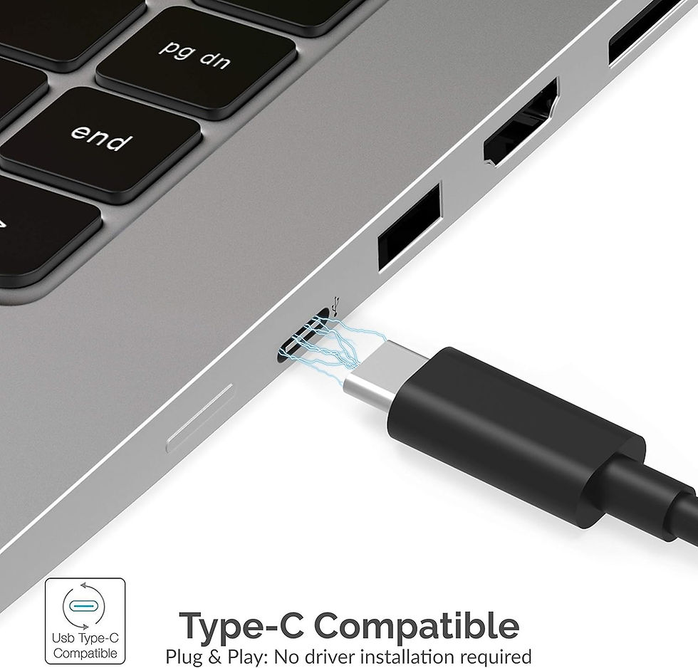 Thumbnail: SABRENT USB Type-C Dual HDMI Adapter Supports Two 4K 30Hz Monitors, Windows Only