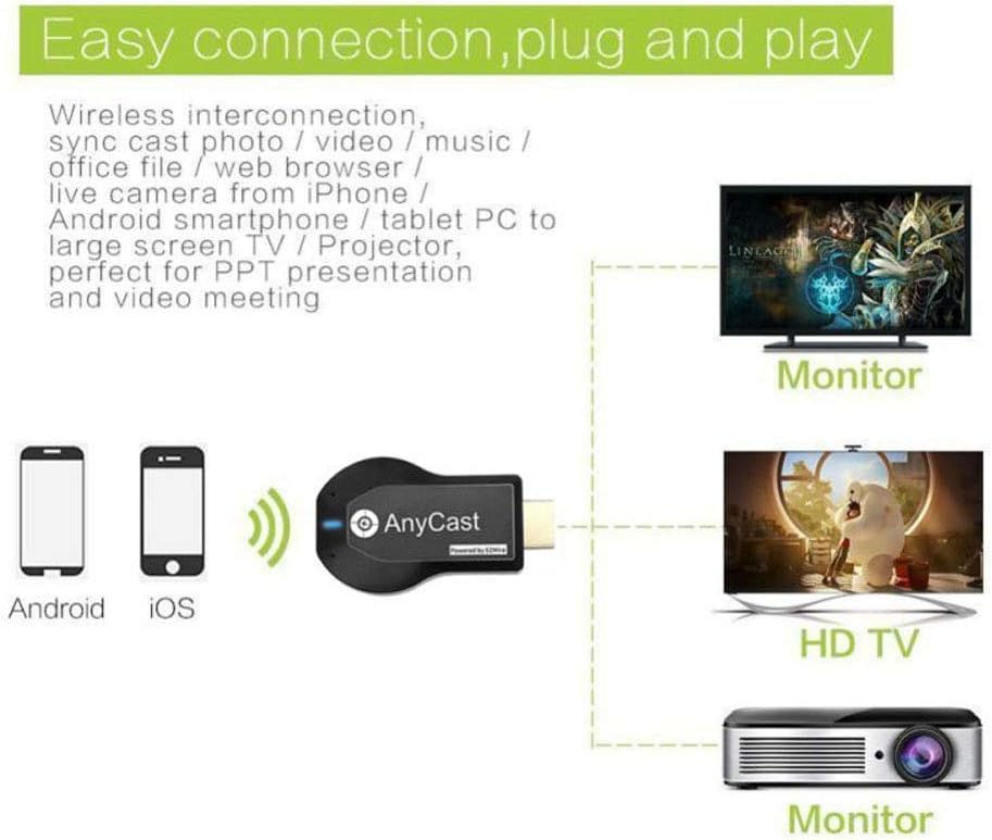 Thumbnail: Wireless WiFi Display TV Dongle Receiver for AnyCast M2 Plus for Airplay 1080