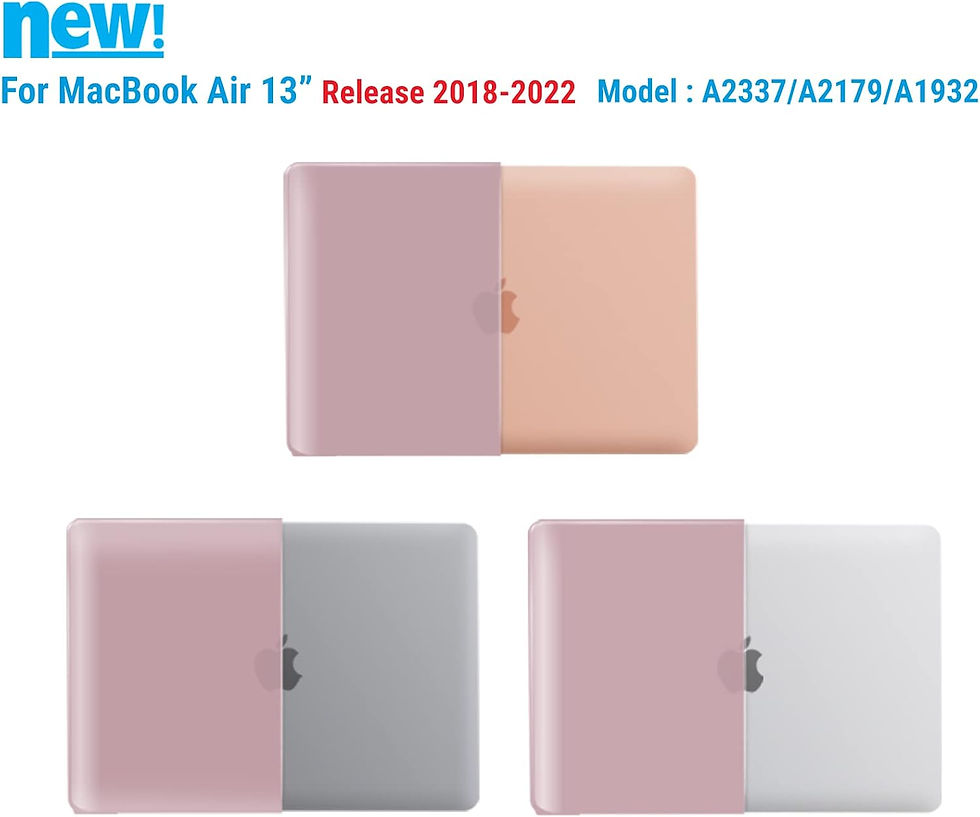 Thumbnail: iBenzer New MacBook Air 13" Case 2022 2021 2020 M1 A2337 A2179 A1932  Rose Gold