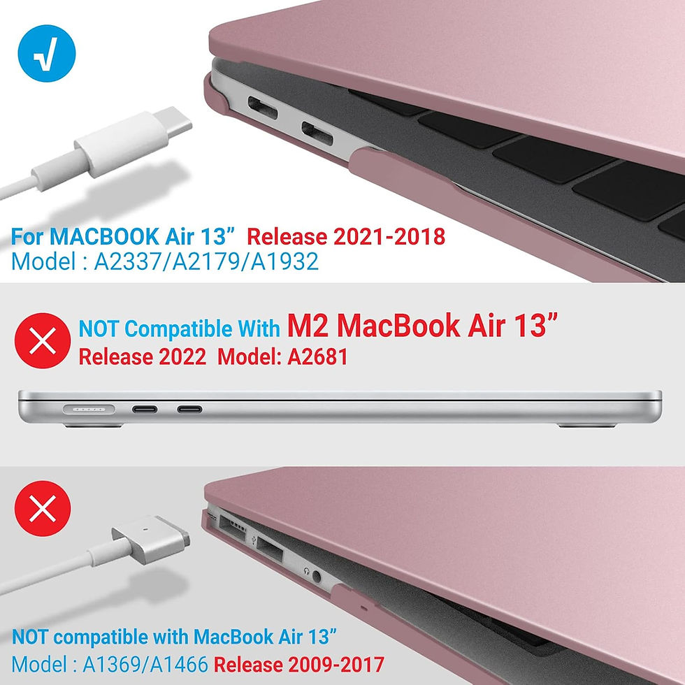 Thumbnail: iBenzer New MacBook Air 13" Case 2022 2021 2020 M1 A2337 A2179 A1932  Rose Gold